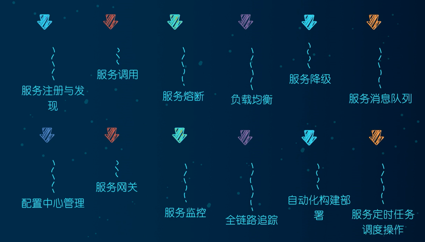 image-20210708111347172