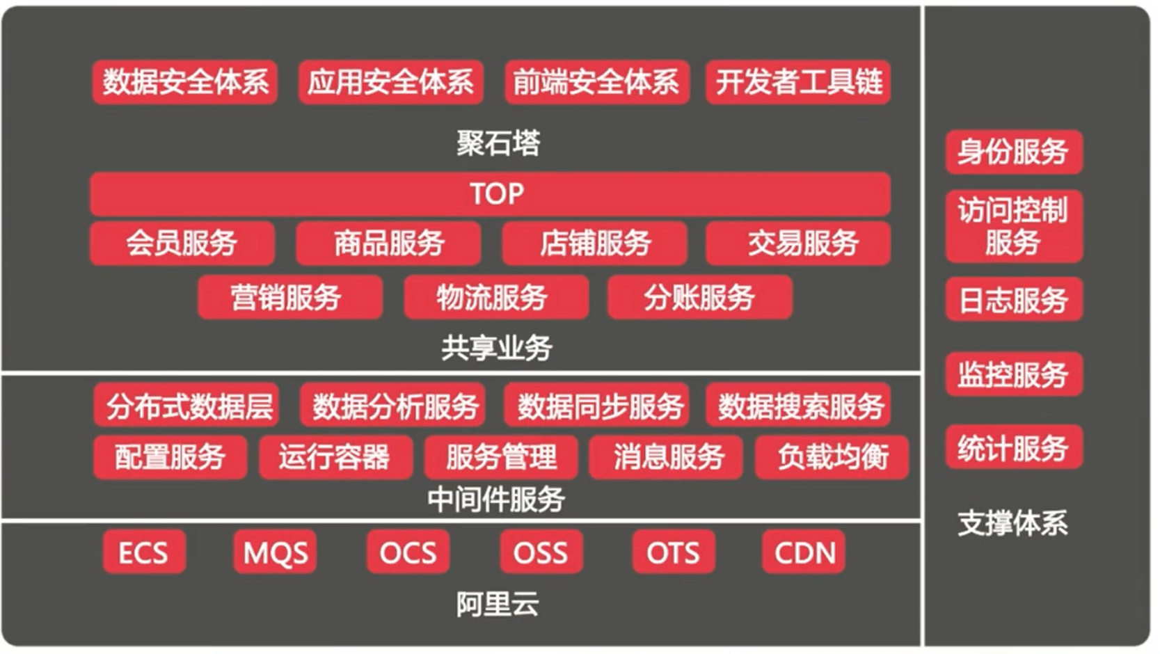 image-20210708111652030