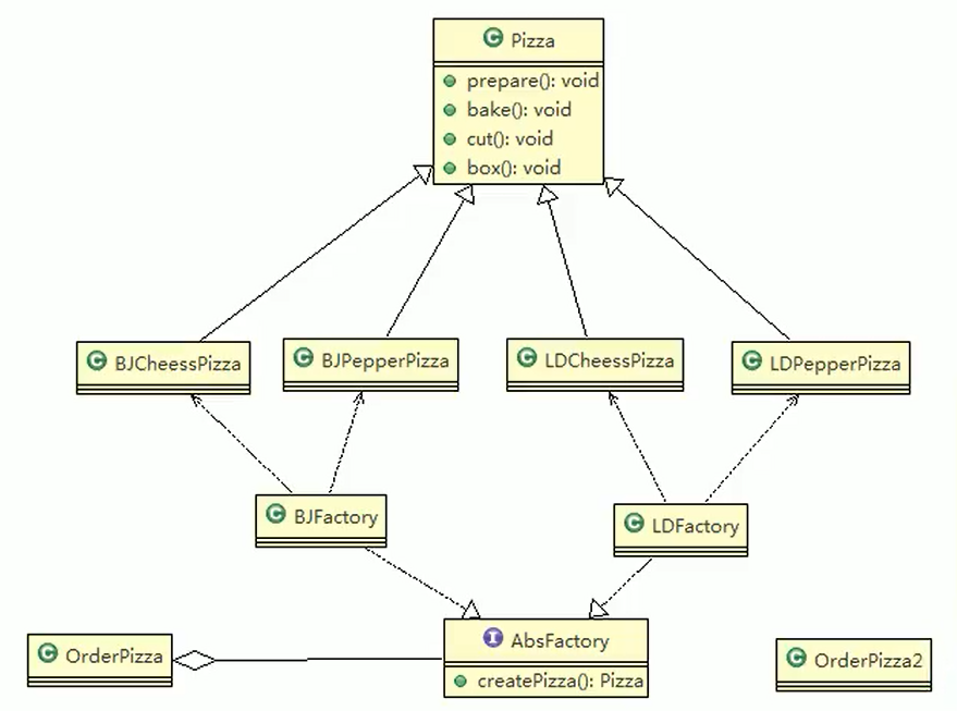 image-20210712143159726