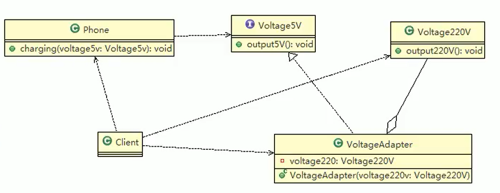 image-20210713101609401