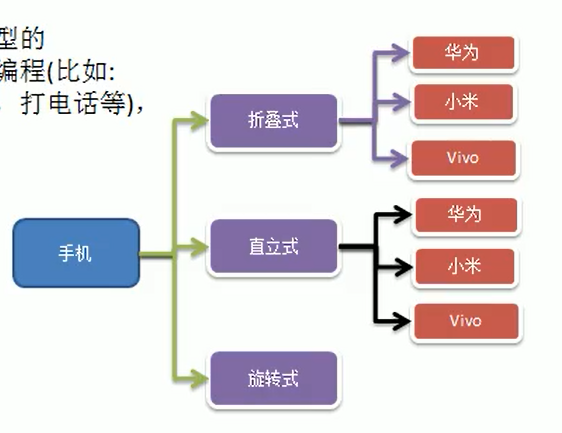 image-20210713105659450