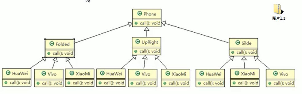 image-20210713135841990