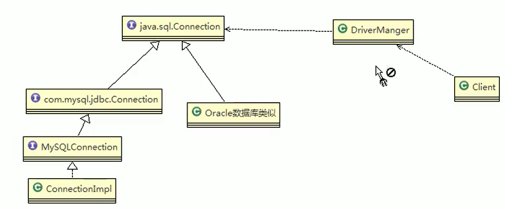 image-20210713142848740