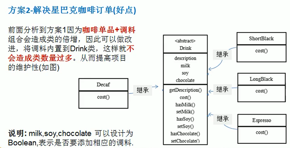 image-20210713144656208