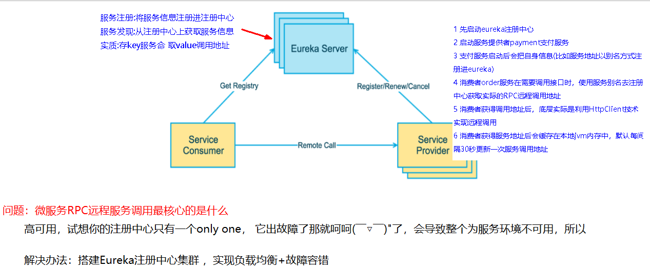 image-20210713153055970